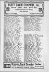 Landowners Index 006, Neosho County 1970